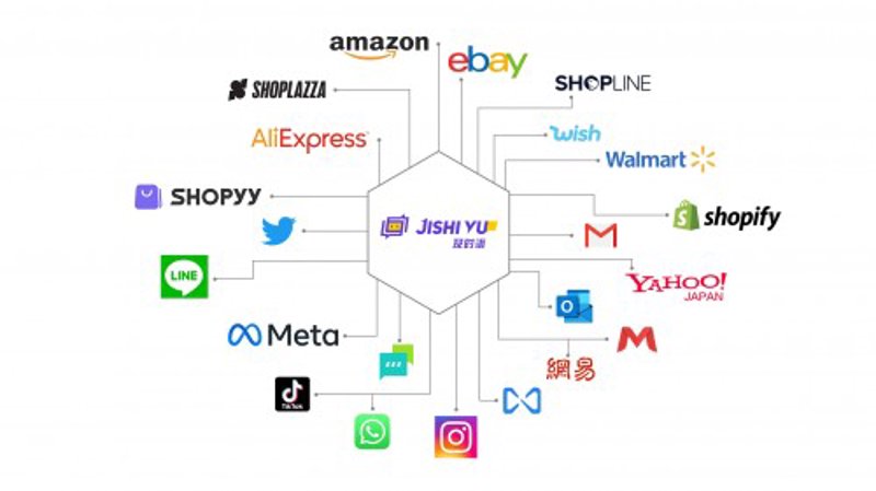 AI全自动养站程序：数字化时代的新星